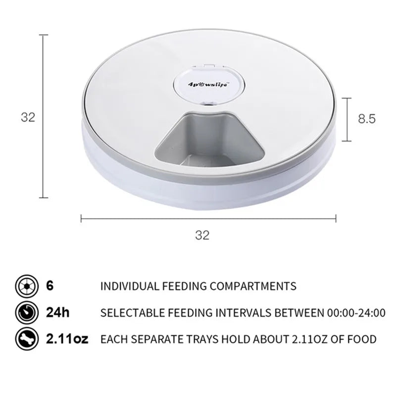 Automatic food dispenser