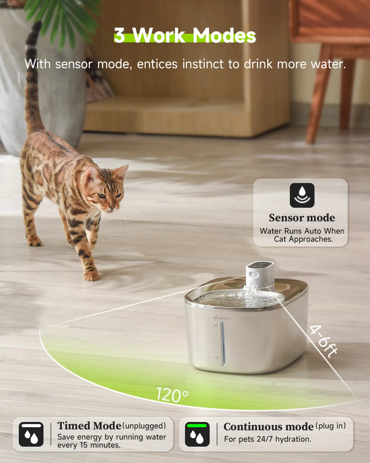 Wireless Cat Water Fountain